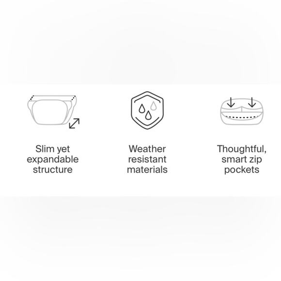 Orbitkey $89 Urban Sling Black Unisex Crossbody Travel Bag (4L) EUC - Picture 11 of 16